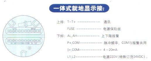 一体式电磁流量计选型及磁路系统介绍