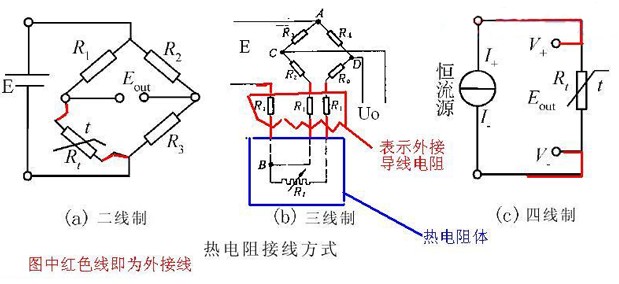 详述热电阻与数显表的接线方法